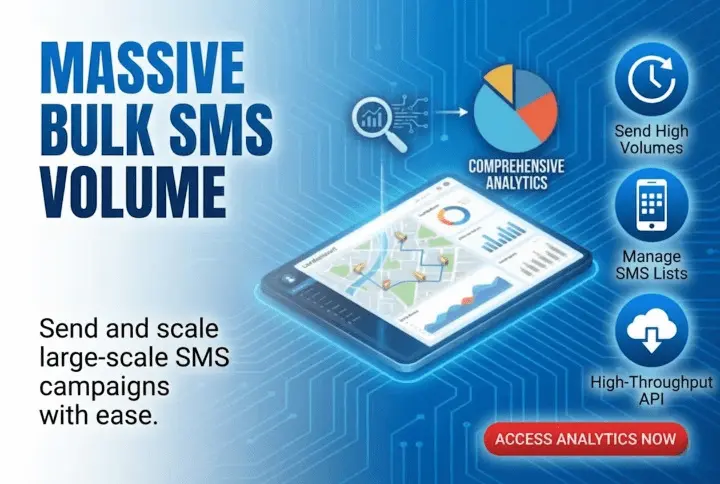 Bulk SMS Volume