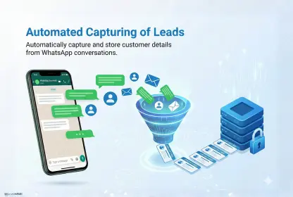 Automated Lead Capture
