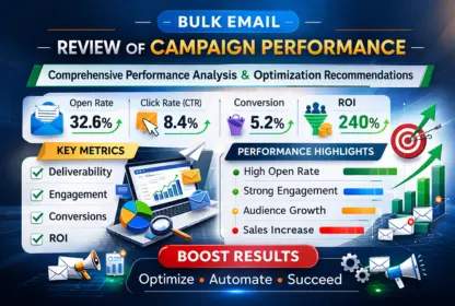 Campaign Performance Review