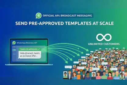 Template-Based Messaging